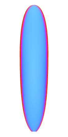 244
