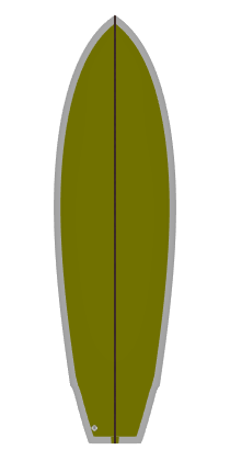 RicksRocketFish