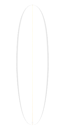 nimboard