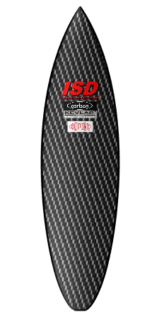 ISD CARBONO KEVLAR DU PONT