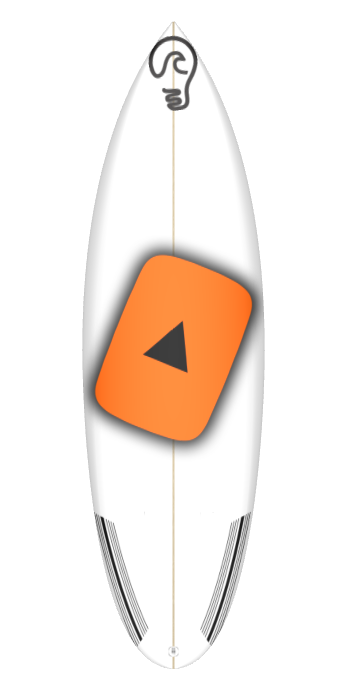 PlayBoard